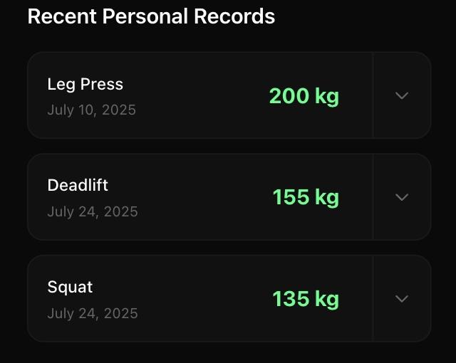 Personal records tracking screen showing achievements and PR celebrations